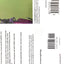 Campbell Essential Biology with Physiology