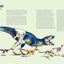 Dinosaurs: The Grand Tour, Second Edition by Miakarts Books