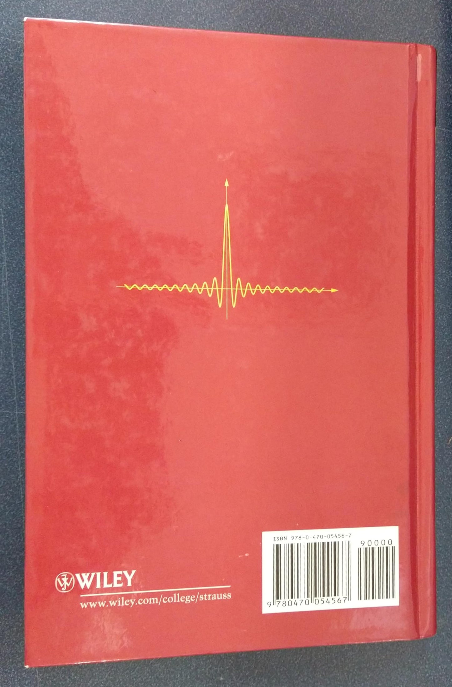 Partial Differential Equations: An Introduction