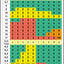 Blackjack Basic Strategy Chart: 4/6/8 Decks, Dealer Hits Soft 17