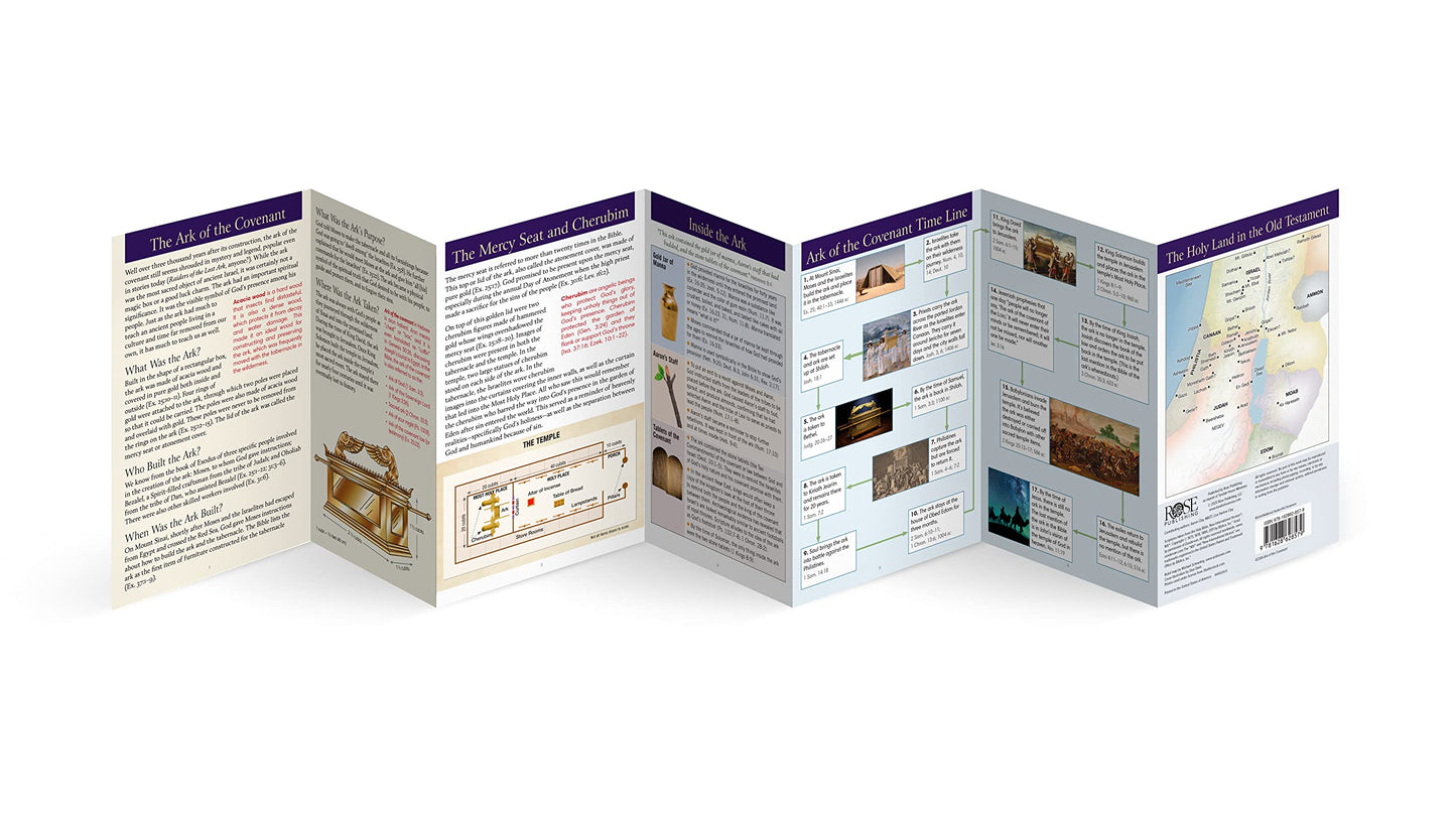 Ark of the Covenant: Purpose and Symbolism of the Ark