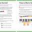 Play It! Christmas Songs: A Superfast Way to Learn Awesome Songs on Your Piano or Keyboard