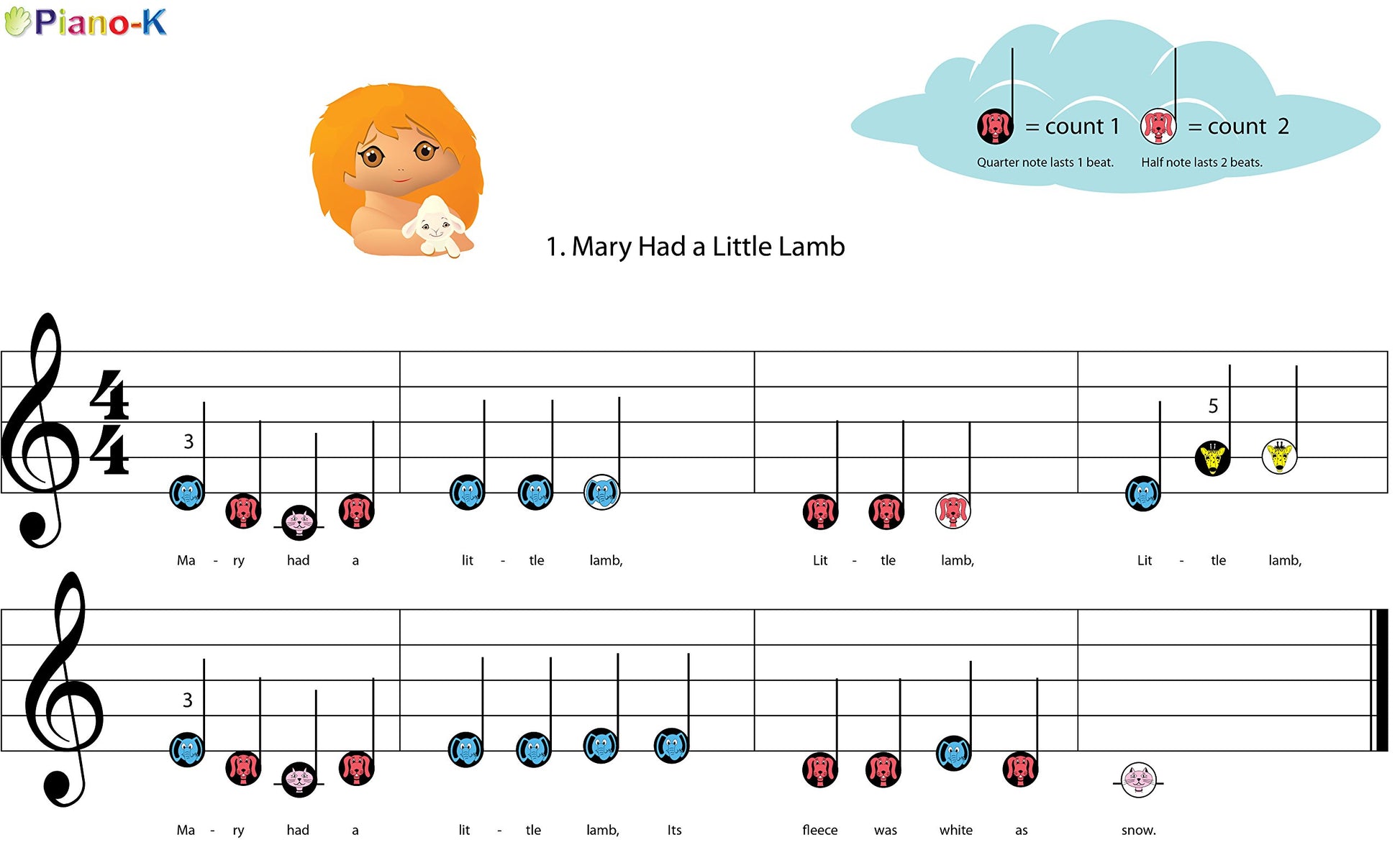 Play the Self-Teaching Piano Game for Kids. Level 1. Piano-K.