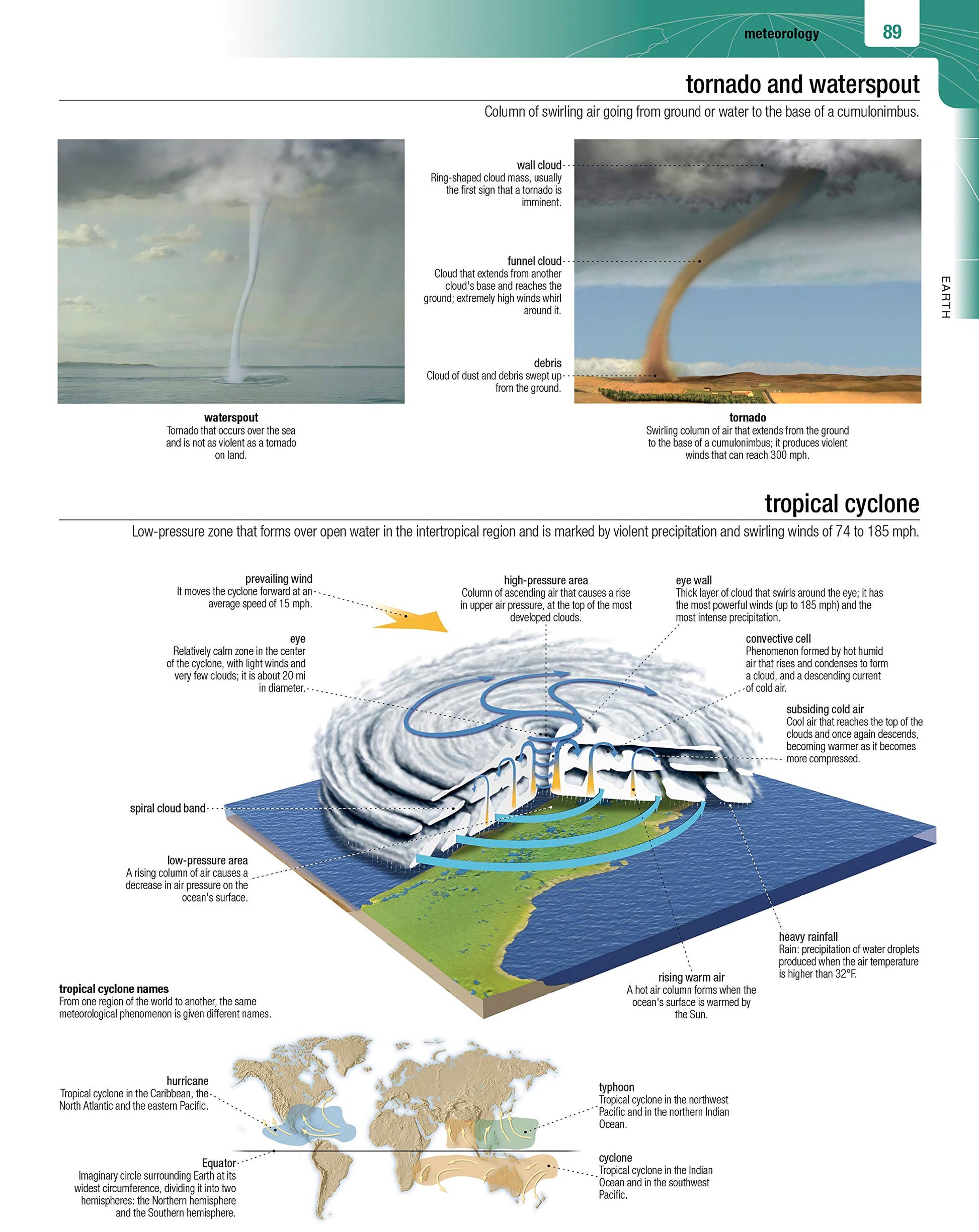 Merriam-Websters Visual Dictionary: Second Edition - Newest Edition: Second Edition