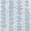 The films of 20th Century-Fox: A pictorial history