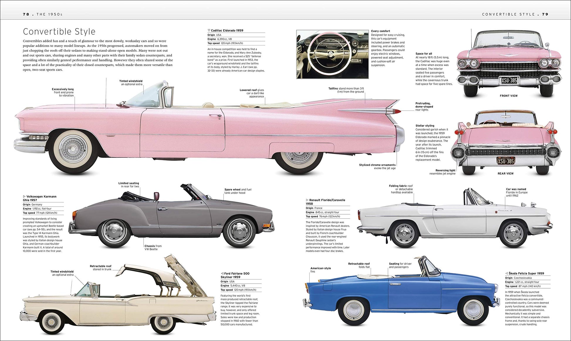 Classic Car: The Definitive Visual History (DK Definitive Transport Guides)
