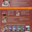 Pharmacology for Technicians