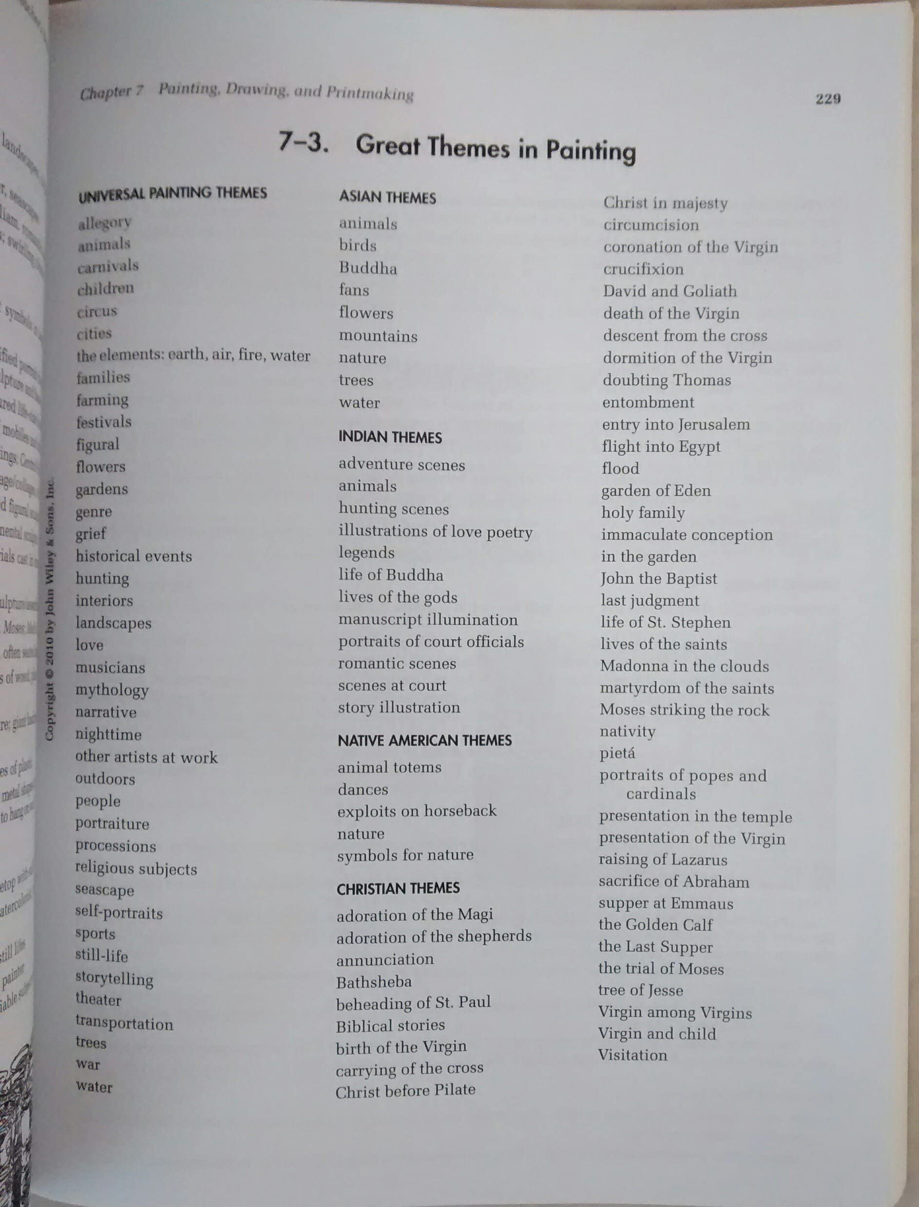 The Art Teacher's Book of Lists, 2nd Edition (J-B Ed: Book of Lists)