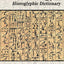 Egyptian Hieroglyphic Dictionary (Books on Egypt and Cbalbca)