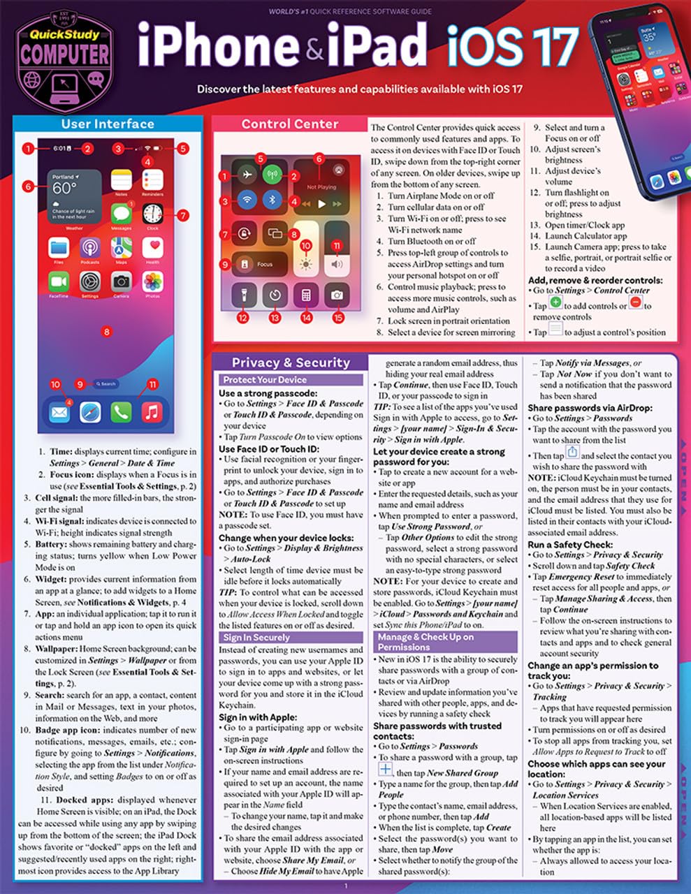 iPhone & iPad iOS 17: a QuickStudy Laminated Reference Guide
