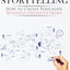 Strategic Storytelling: How to Create Persuasive Business Presentations