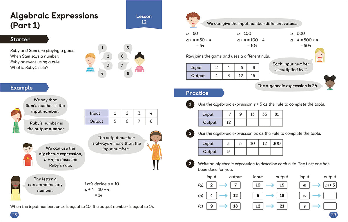 Math - No Problem! Algebra and Extra Challenges, Grade 5 Ages 10-11 (Master Math at Home)