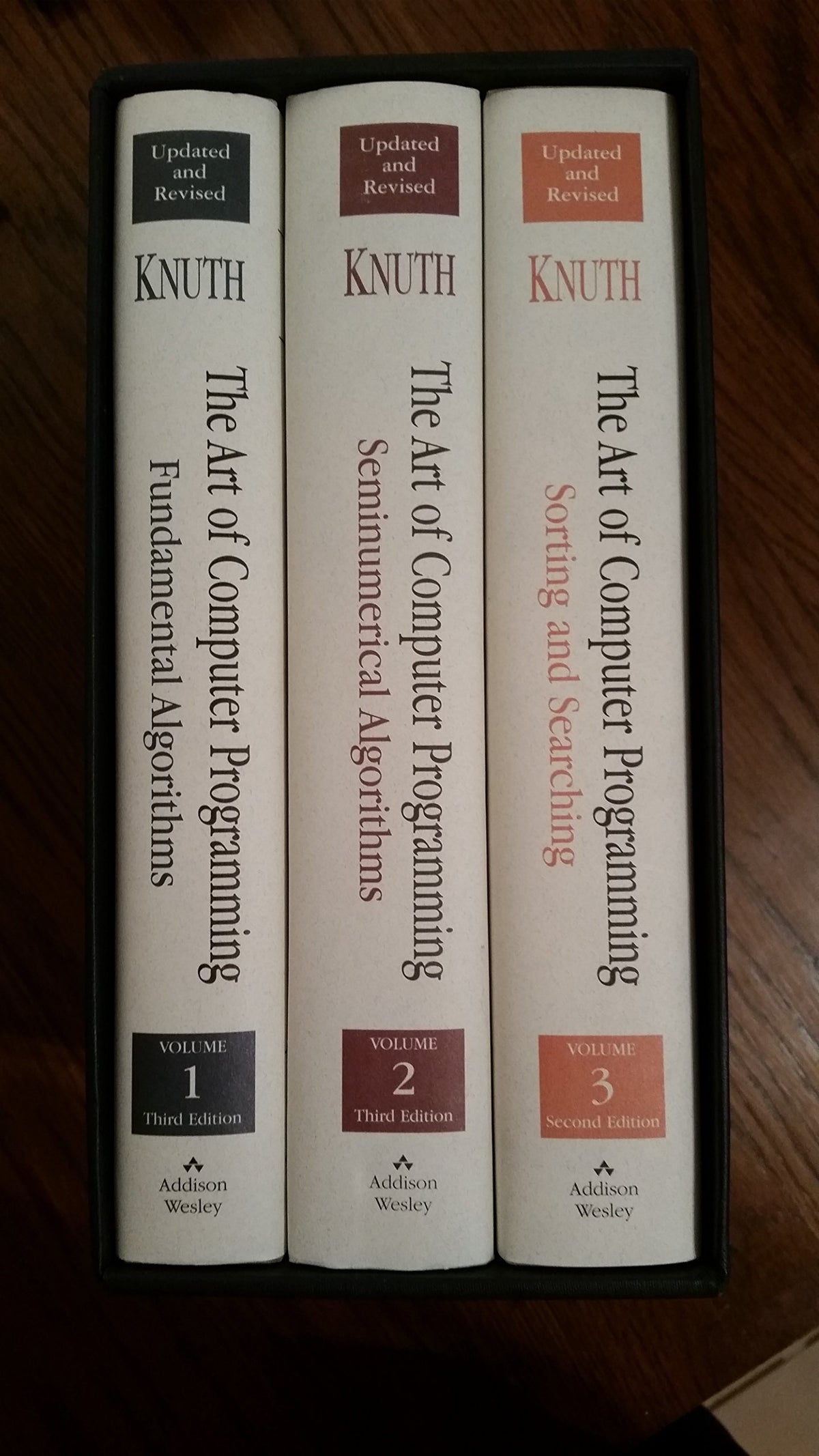 The Art of Computer Programming, Vols. 1-3