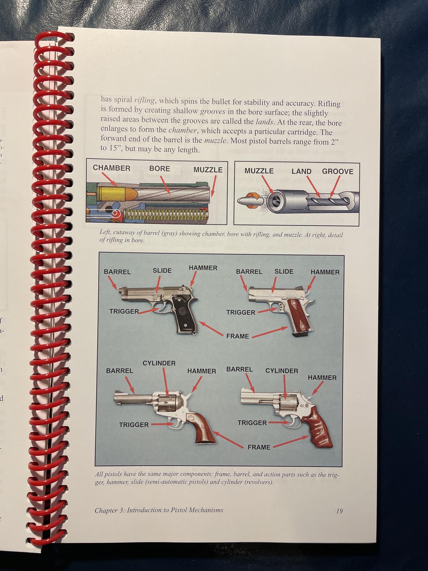 NRA Guide to the Basics of Pistol Shooting