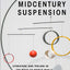 Midcentury Suspension: Literature and Feeling in the Wake of World War II (Modernist Latitudes)