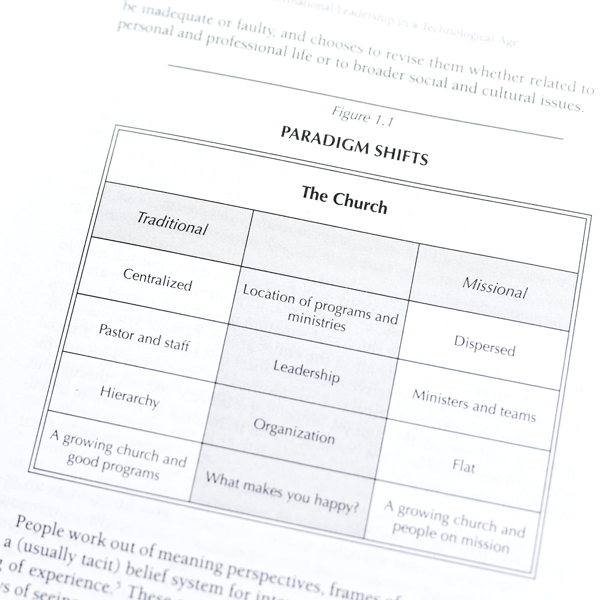 Church Administration Handbook