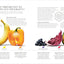 The Science of Plant-based Nutrition: How to Enhance the Power of Plants for Optimal Health: The Sunday Times Bestseller (The Science of Food)