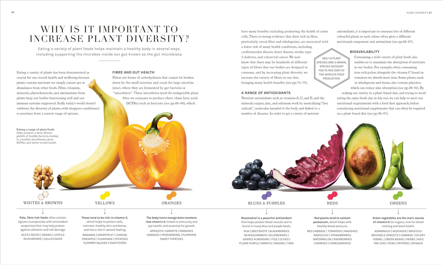 The Science of Plant-based Nutrition: How to Enhance the Power of Plants for Optimal Health: The Sunday Times Bestseller (The Science of Food)