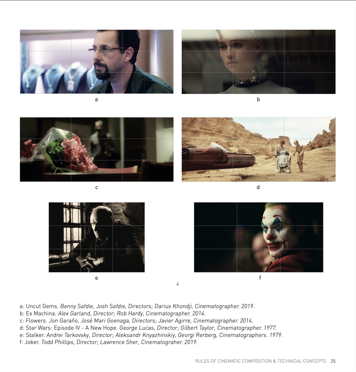The Filmmaker's Eye: Learning (and Breaking) the Rules of Cinematic Composition