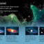 Solar System (Beginners)