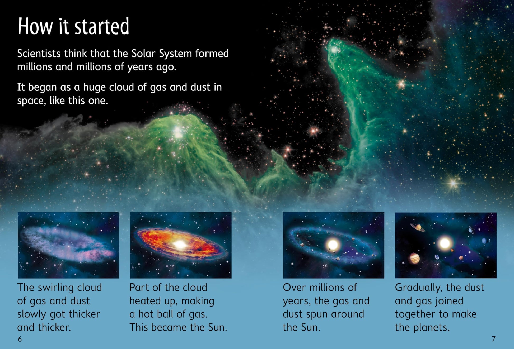 Solar System (Beginners)