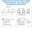 Key Education Social Skills Activities for Kids, Mini Reproducible Books Covering Communication, Calming Strategies,Manners, Emotions, and More Social Emotional Learning Activities