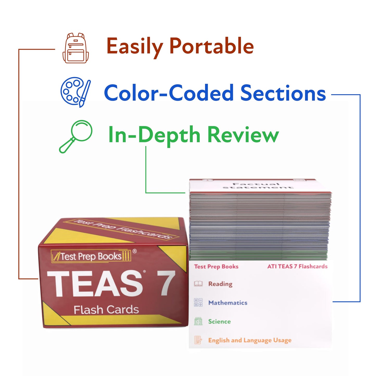 ATI TEAS 7 Study Cards: TEAS Prep 2026-2027 with Practice Test Questions for the Test of Essential Academic Skills [Updated for the 7th Edition]