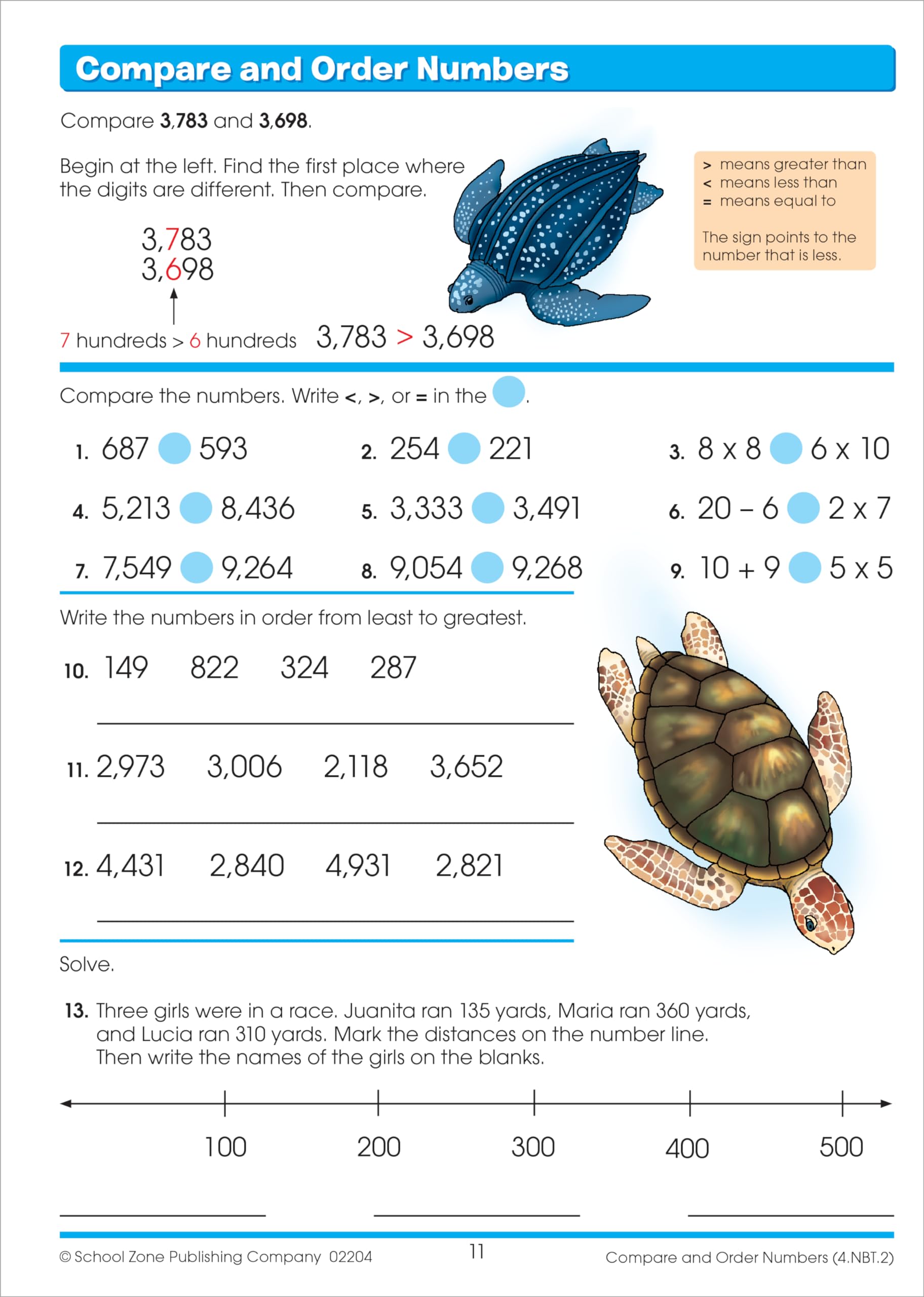 School Zone Math Basics 4 Workbook: 64 Pages, 4th Grade, Multiplication, Division Symmetry, Decimals, Equivalent Fractions, Ages 9-10 (I Know It! Book Series)