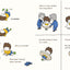 The Boring Book: (Childrens Book about Boredom, Funny Kids Picture Book, Early Elementary School Story Book)
