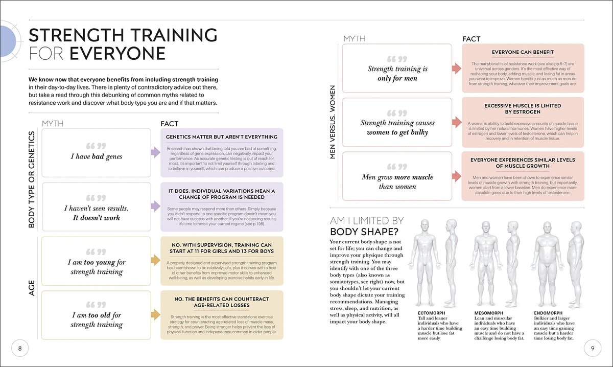 Science of Strength Training: Understand the anatomy and physiology to transform your body (The Science of Fitness)