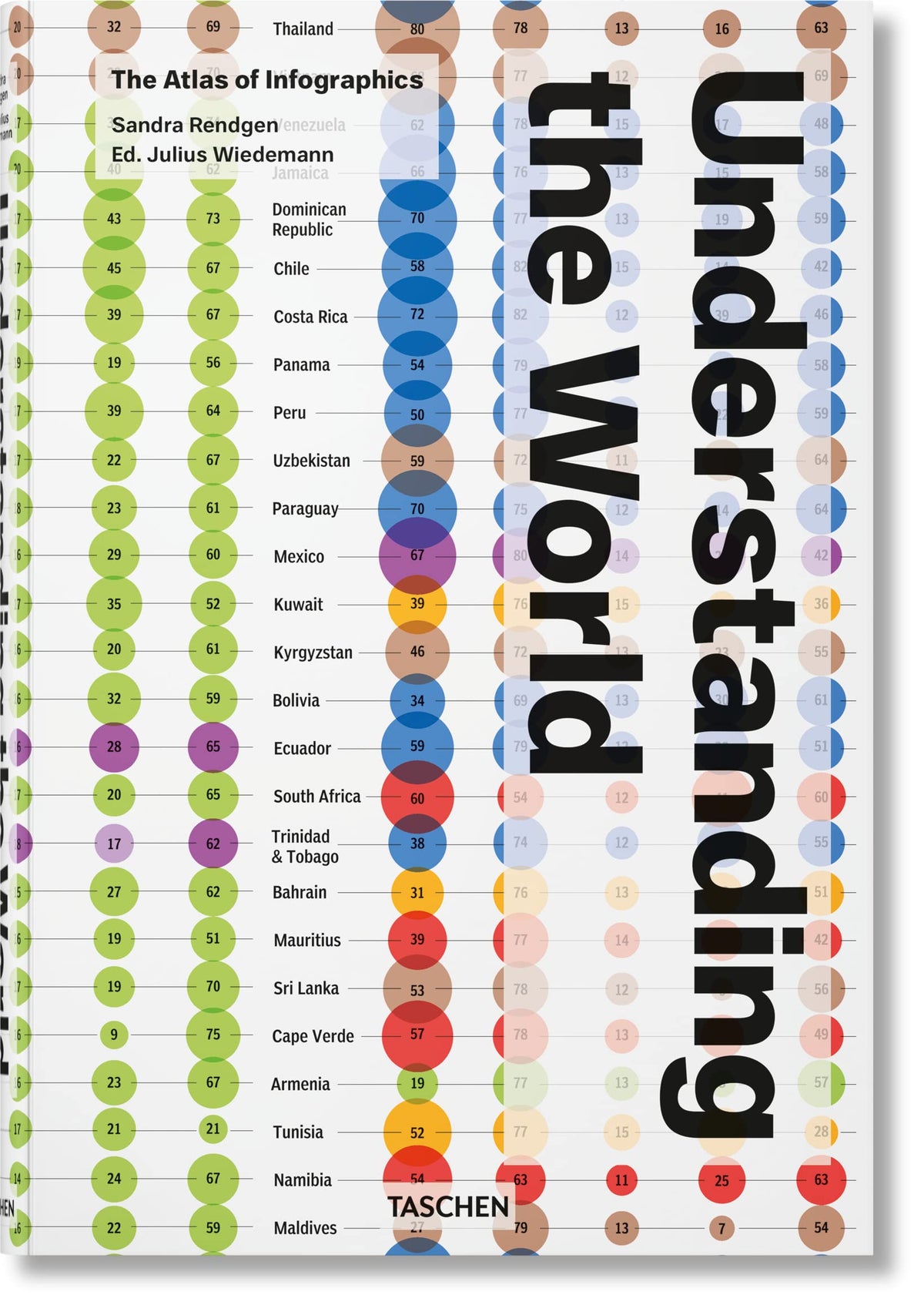 Understanding the World. The Atlas of Infographics (Jumbo) (Multilingual Edition)