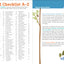 Birder's Logbook: A Seek-and-Sticker Book for Budding Ornithologists (comes with 100 full-color stickers of birds!)