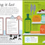Are You What You Eat? by DK