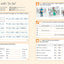 English for Everyone: Level 1 Practice Book - Beginner English: ESL Workbook, Interactive English Learning for Adults