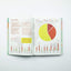 The State of the World Atlas: Tenth Edition