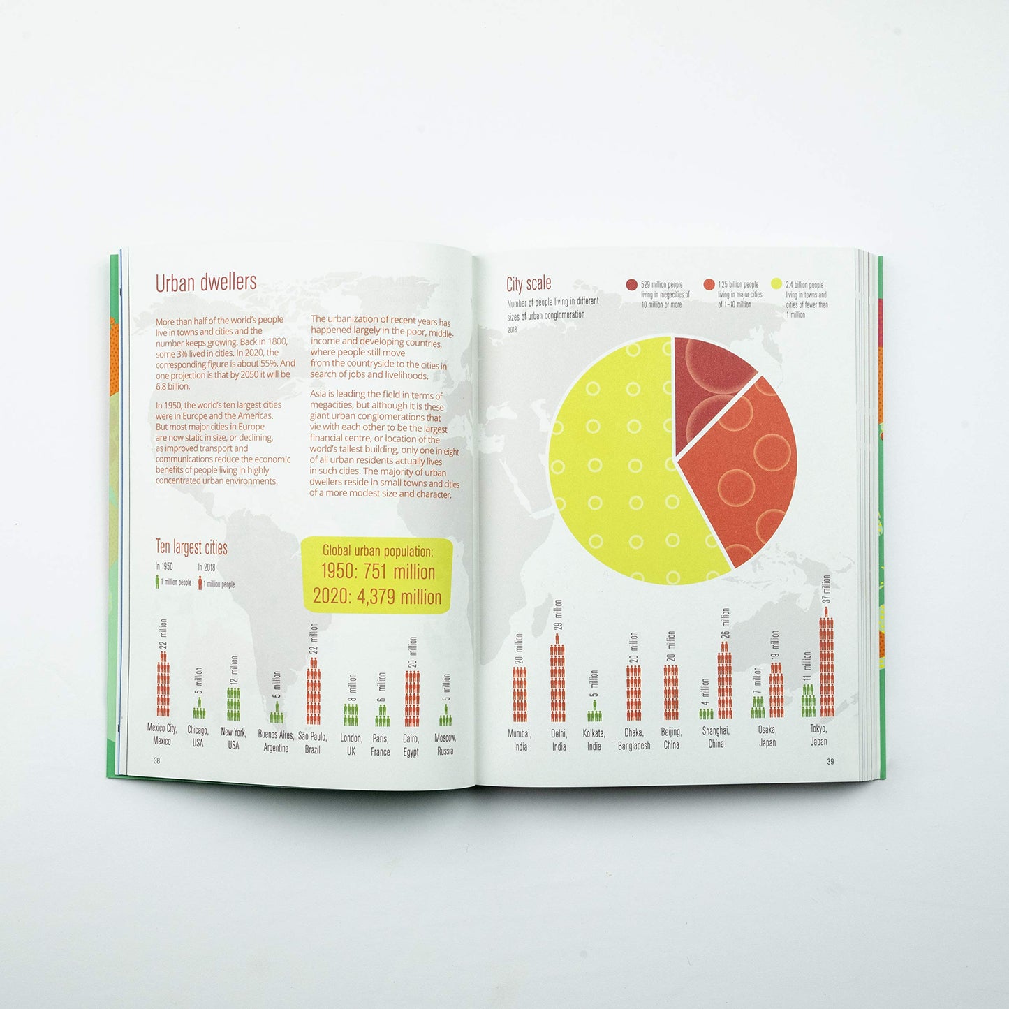 The State of the World Atlas: Tenth Edition