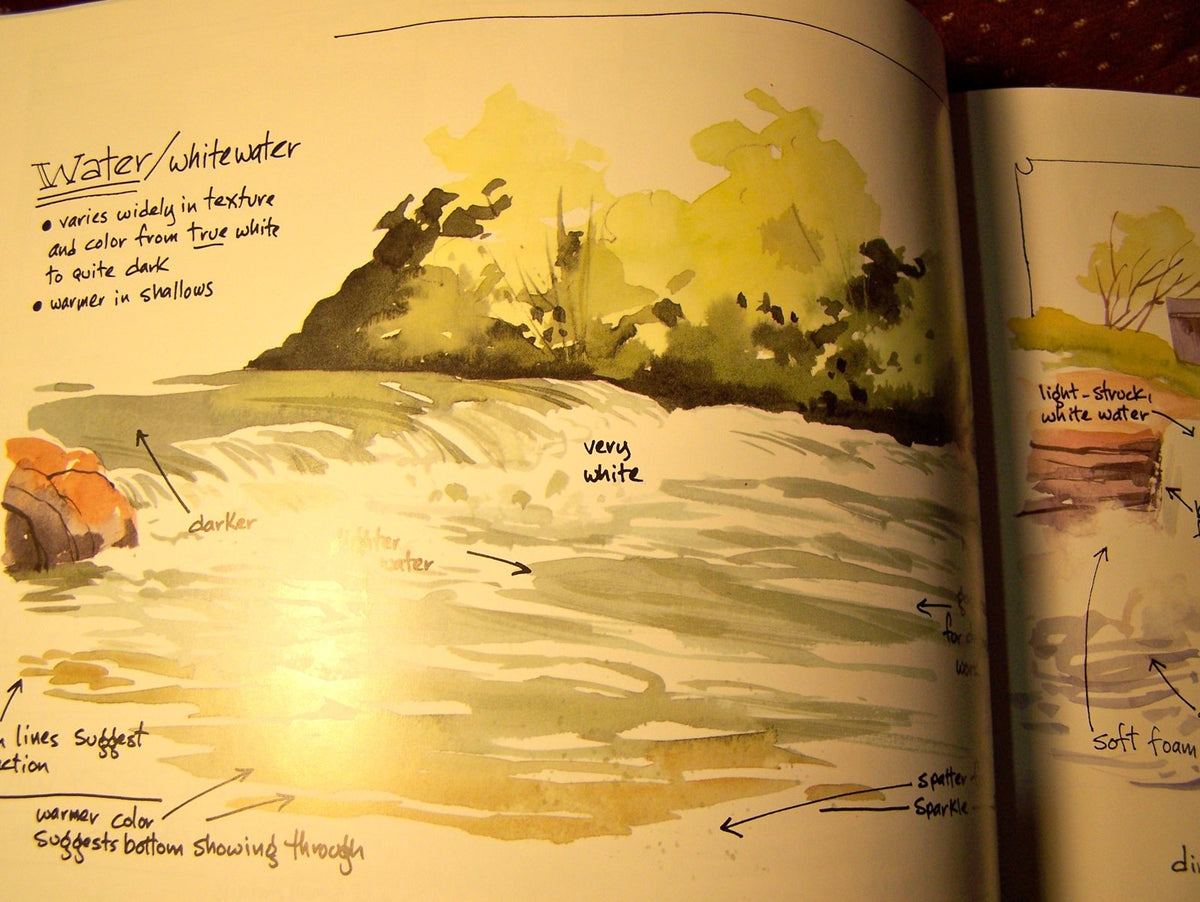 Creating Textures in Watercolor