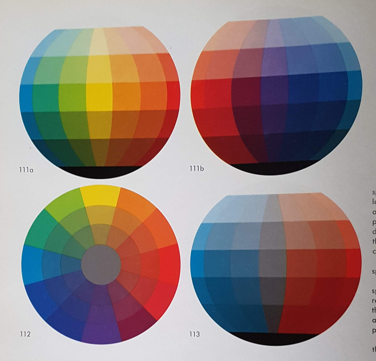 The Art of Color The Subjective Experience and Objective Rationale of Color.