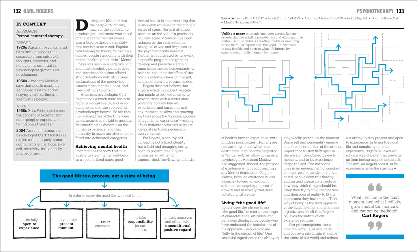 The Psychology Book: Big Ideas Simply Explained (DK Big Idea