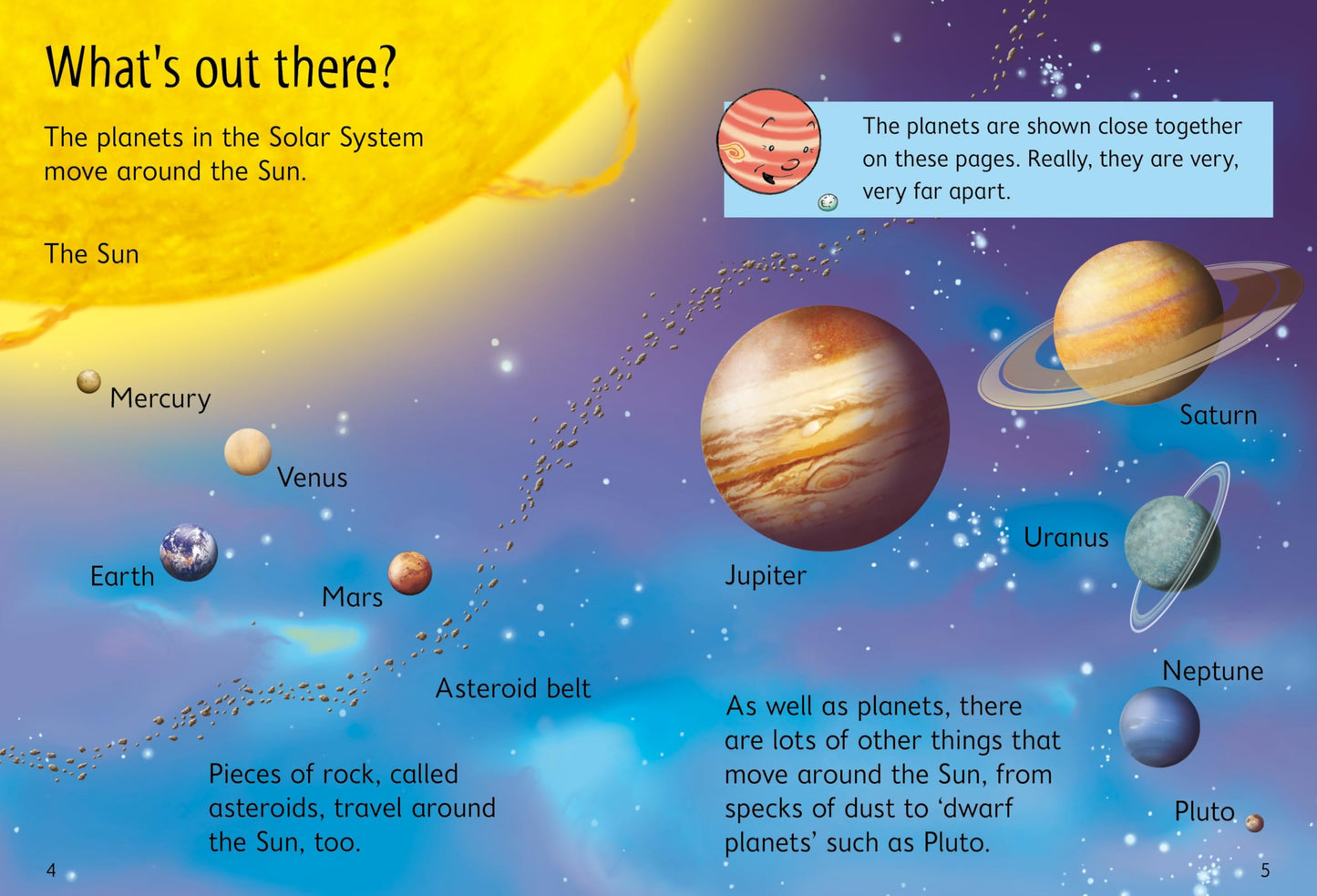 Solar System (Beginners)