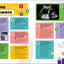 Kahoot! Quiz Time Human Body: Test Yourself Challenge Your Friends