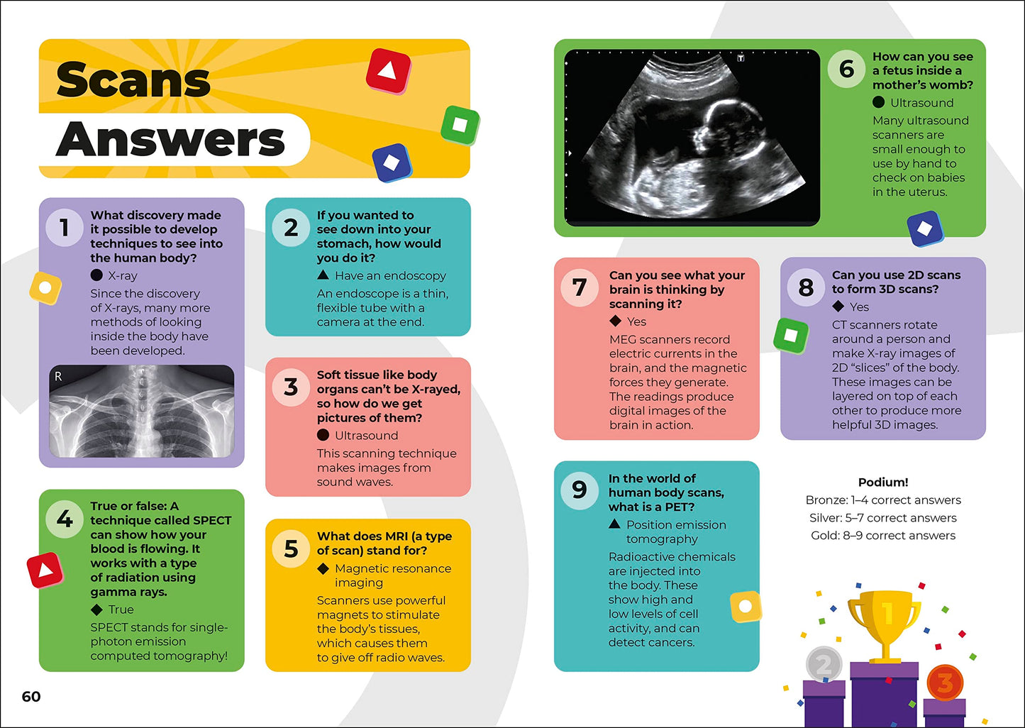Kahoot! Quiz Time Human Body: Test Yourself Challenge Your Friends