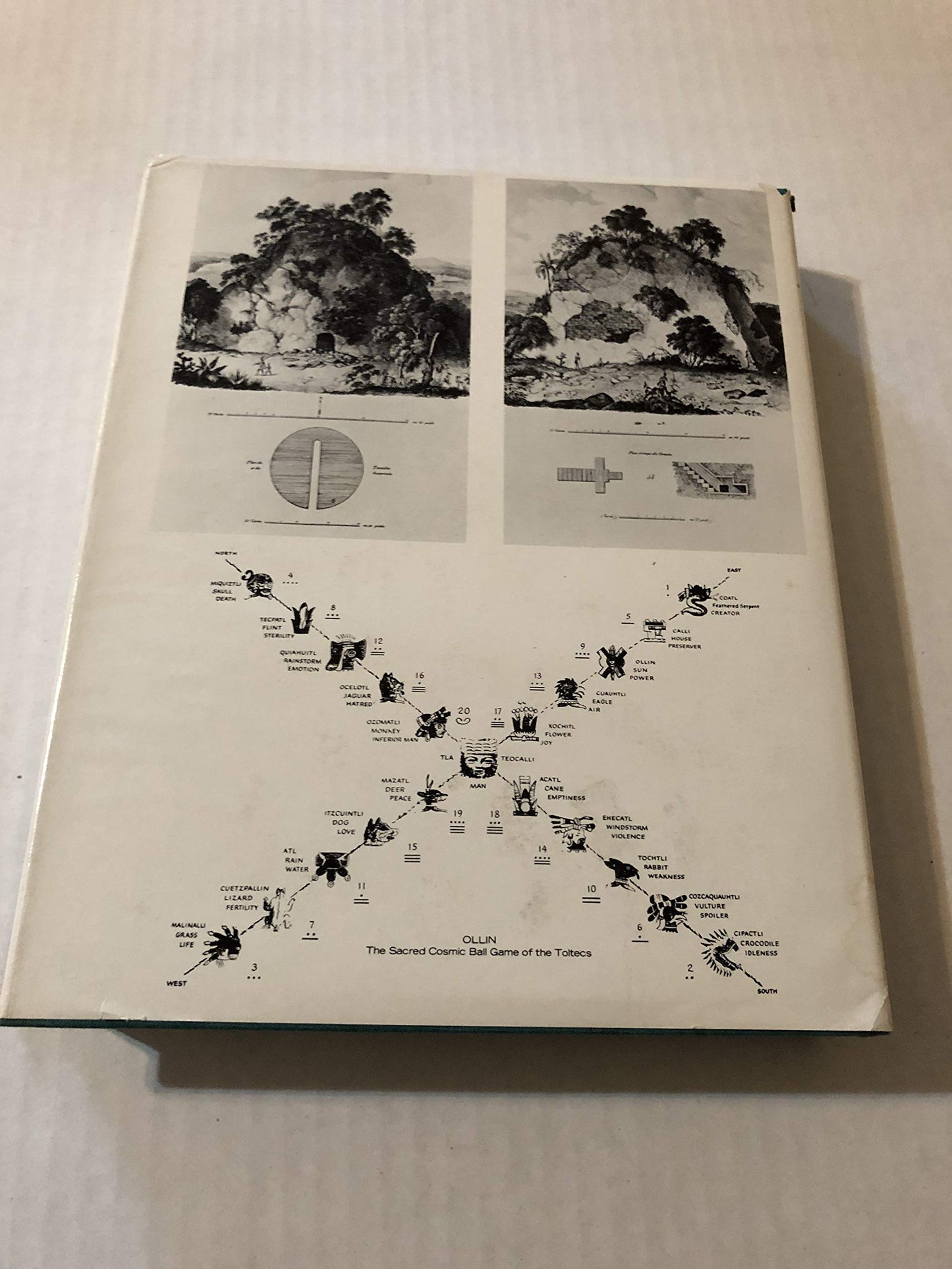 Mysteries of the Mexican Pyramids by Peter Tompkins
