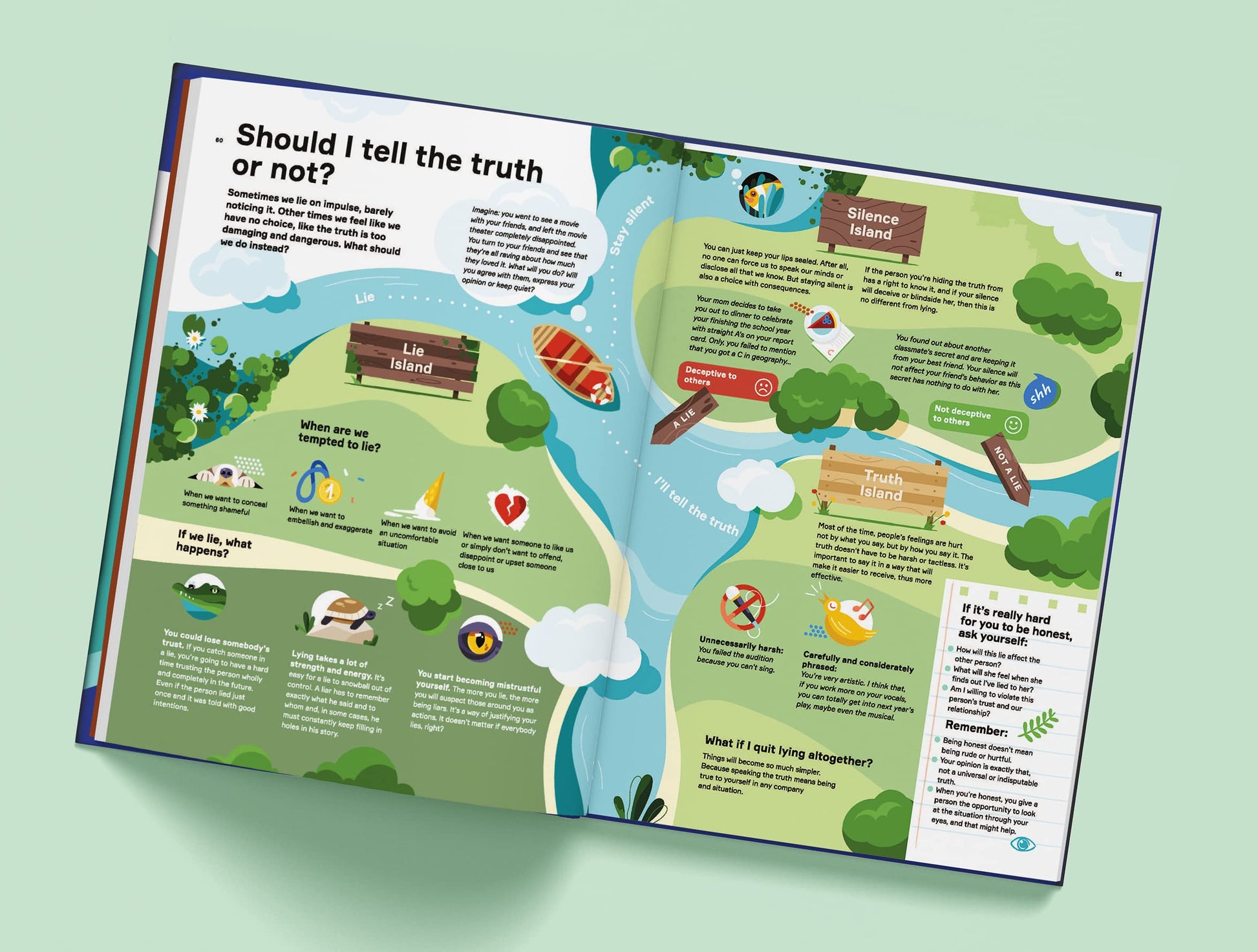 Life Skills 101: All You Need, But Won?t Learn in School. Essential Life Skills For Teens Told Through Infographics. Books For Teens on Social Skills and Mindfulness for Developing Personalities