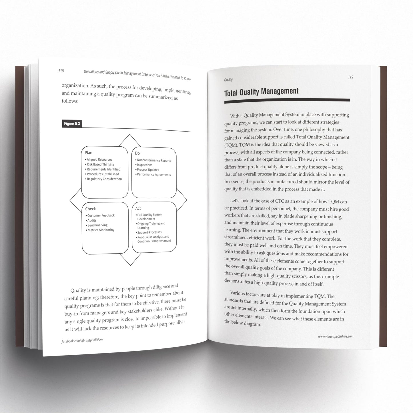 Operations and Supply Chain Management Essentials You Always Wanted to Know : Master Key Concepts, Procurement, Logistics, and Supply Chain Optimization