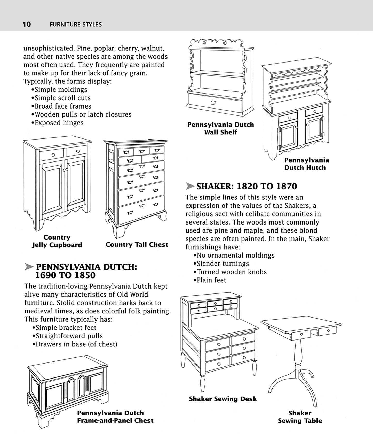 Illustrated Cabinetmaking: How to Design and Construct Furniture That Works (Fox Chapel Publishing) Over 1300 Drawings & Diagrams for Drawers, Tables, Beds, Bookcases, Cabinets, Joints & Subassemblies
