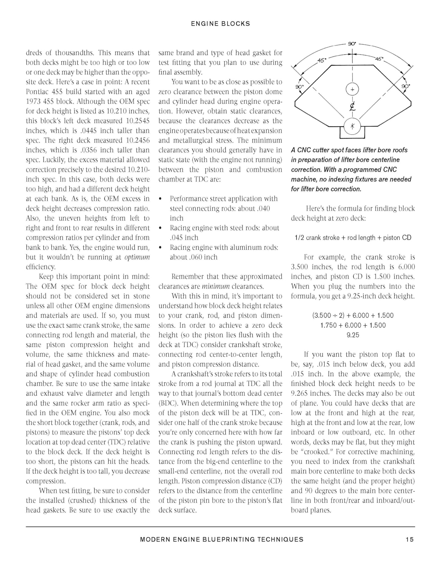Modern Engine Blueprinting Techniques: A Practical Guide to Precision Engine Building (Pro)