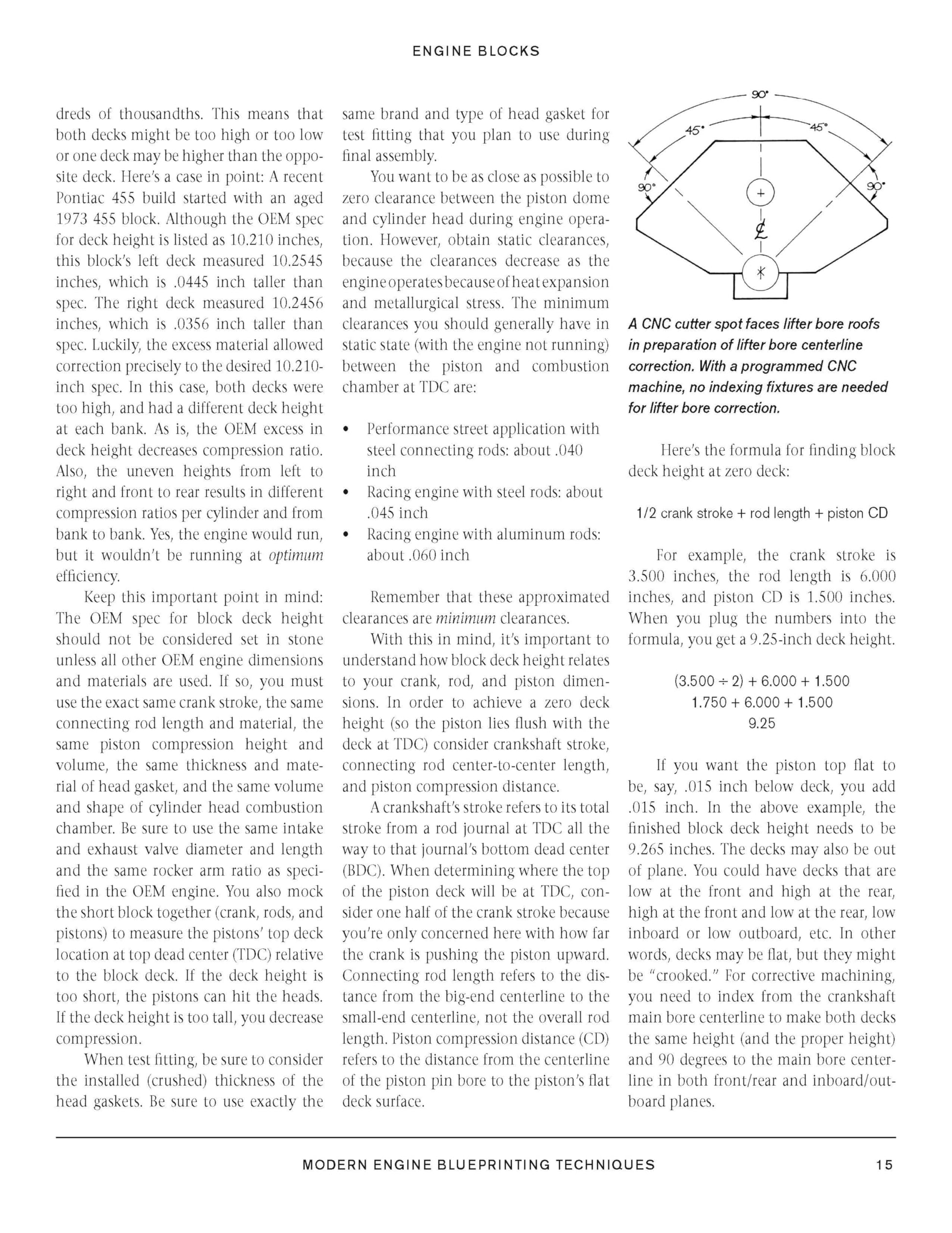 Modern Engine Blueprinting Techniques: A Practical Guide to Precision Engine Building (Pro)