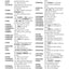 The Official SCRABBLE Players Dictionary, Seventh Ed., Newes