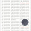 The Information: A History, a Theory, a Flood by Gleick